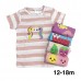 SHORT TEE 5IN1 CTR GIRL